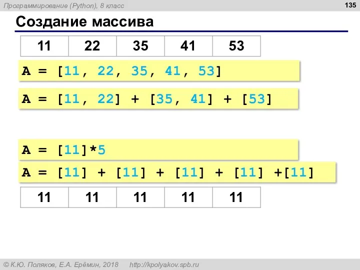 Создание массива A = [11, 22, 35, 41, 53] A