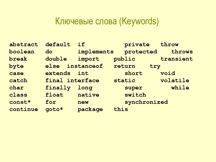 Ключевые слова (Keywords) abstract default if private throw boolean do