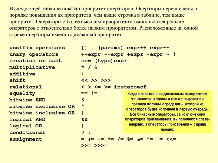 В следующей таблице показан приоритет операторов. Операторы перечислены в порядке