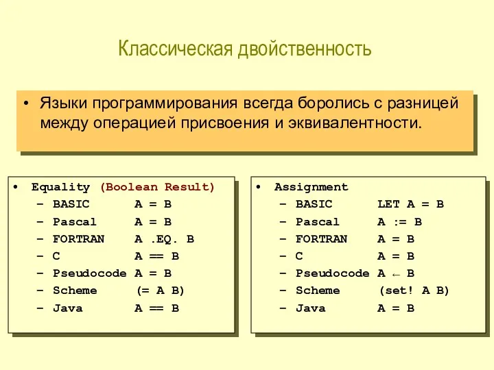 Классическая двойственность Языки программирования всегда боролись с разницей между операцией