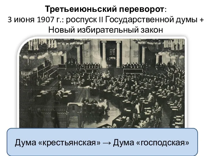 Третьеиюньский переворот: 3 июня 1907 г.: роспуск II Государственной думы