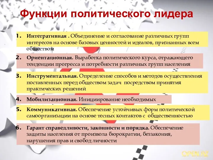 Функции политического лидера Интегративная . Объединение и согласование различных групп