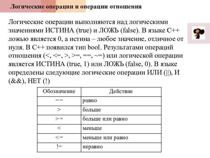 Логические операции и операции отношения Логические операции выполняются над логическими