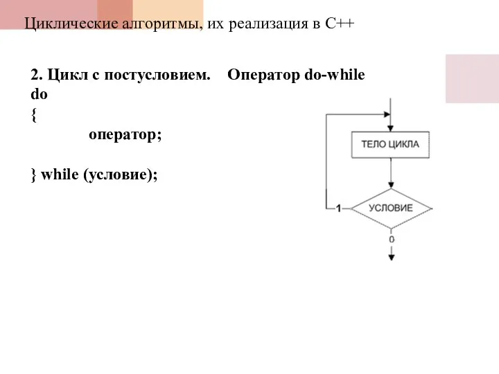 Циклические алгоритмы, их реализация в С++ 2. Цикл с постусловием.