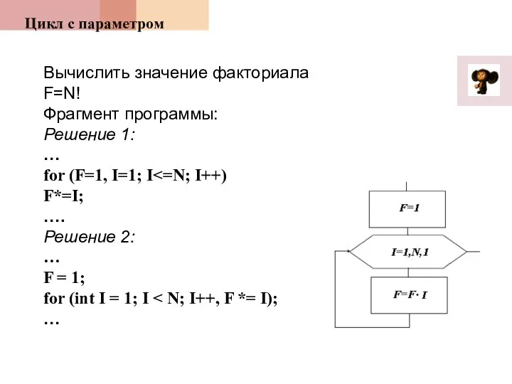 Цикл с параметром Вычислить значение факториала F=N! Фрагмент программы: Решение