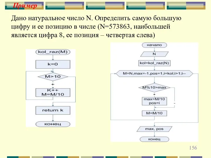 Пример Дано натуральное число N. Определить самую большую цифру и