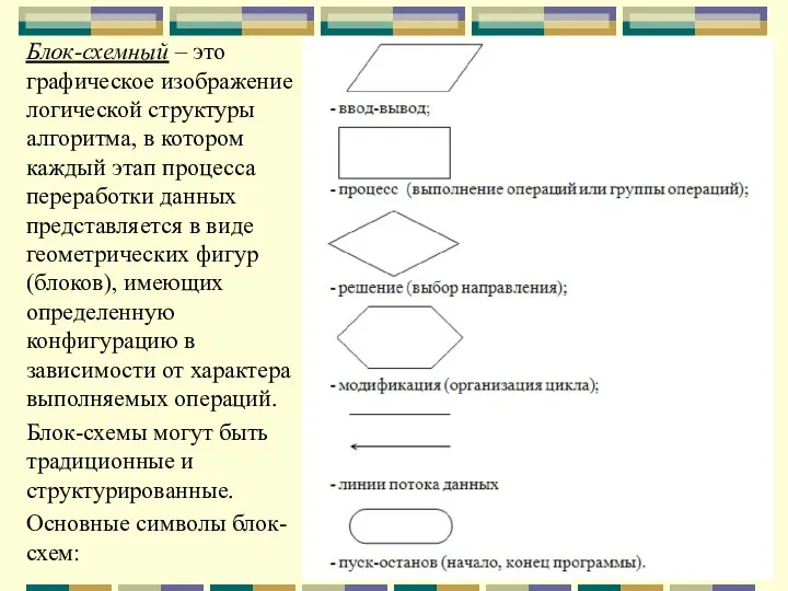 Блок-схемный – это графическое изображение логической структуры алгоритма, в котором