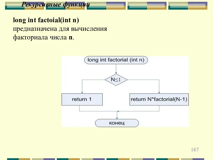 Рекурсивные функции long int factoial(int n) предназначена для вычисления факториала числа n.