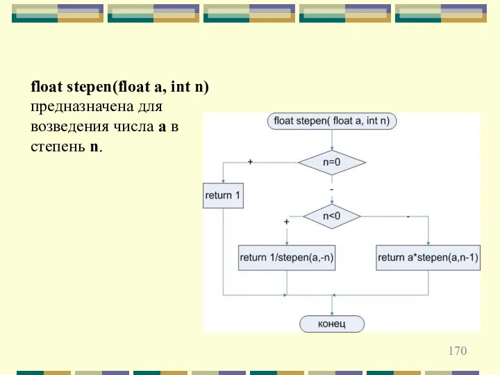 float stepen(float a, int n) предназначена для возведения числа a в степень n.