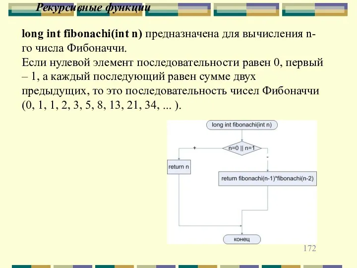 Рекурсивные функции long int fibonachi(int n) предназначена для вычисления n-го