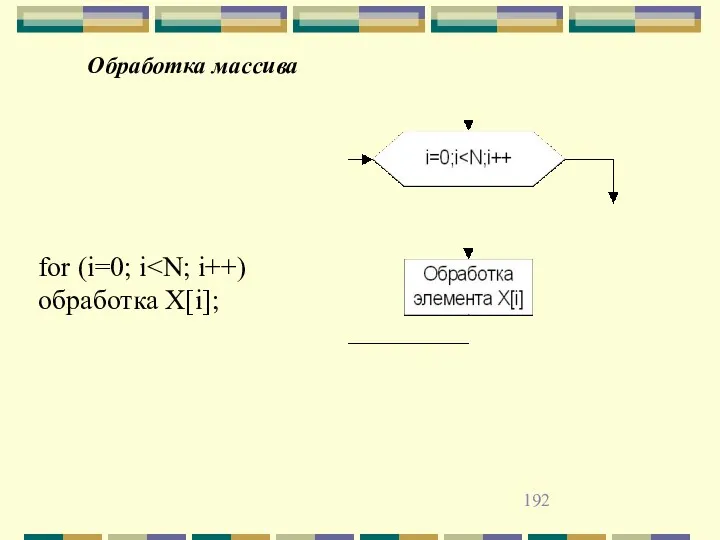 Обработка массива for (i=0; i обработка X[i];