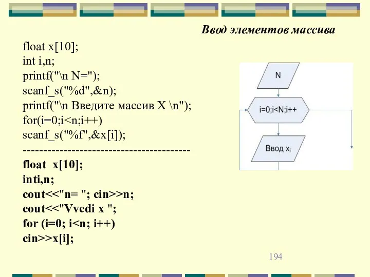 Ввод элементов массива float x[10]; int i,n; printf("\n N="); scanf_s("%d",&n);