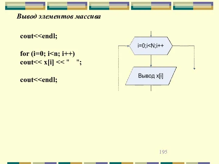 Вывод элементов массива cout for (i=0; i cout cout