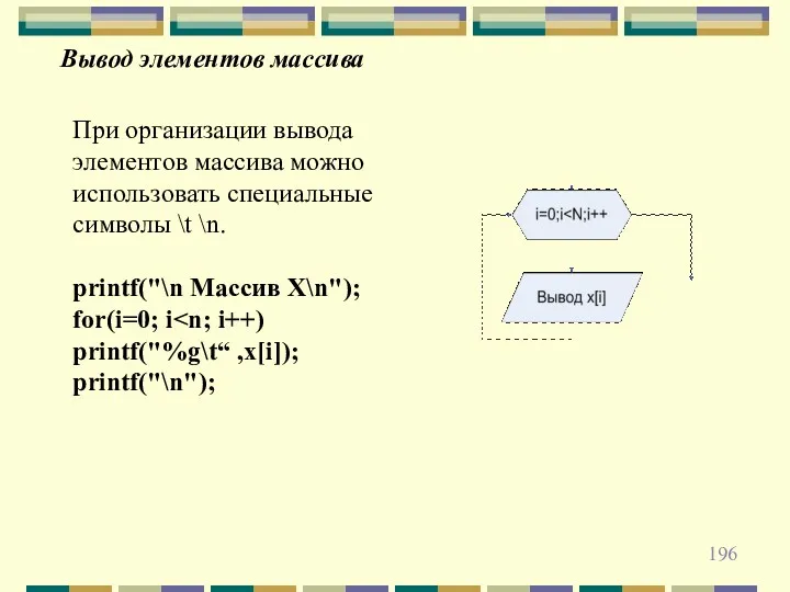 Вывод элементов массива При организации вывода элементов массива можно использовать