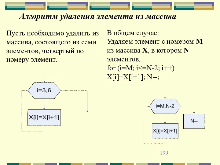 Пусть необходимо удалить из массива, состоящего из семи элементов, четвертый