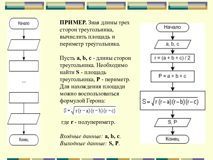 ПРИМЕР. Зная длины трех сторон треугольника, вычислить площадь и периметр