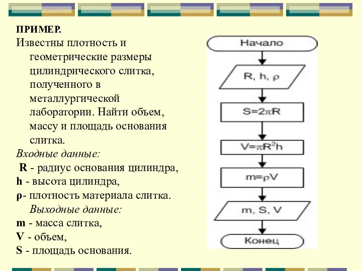 ПРИМЕР. Известны плотность и геометрические размеры цилиндрического слитка, полученного в