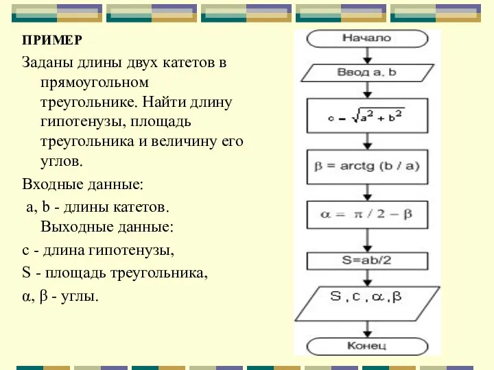 ПРИМЕР Заданы длины двух катетов в прямоугольном треугольнике. Найти длину