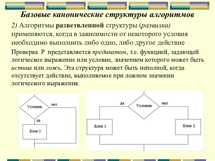 Базовые канонические структуры алгоритмов 2) Алгоритмы разветвленной структуры (развилка) применяются,