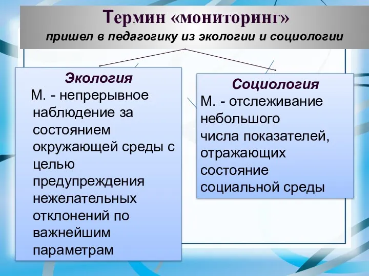 Термин «мониторинг» пришел в педагогику из экологии и социологии Социология М. - отслеживание