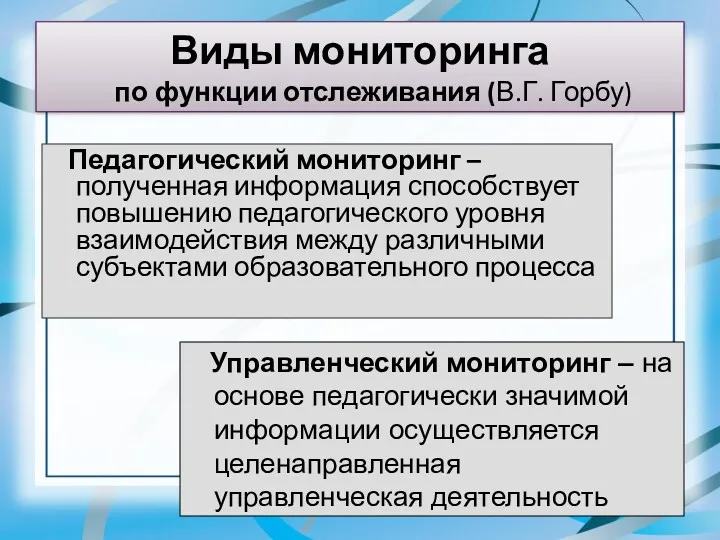 Виды мониторинга по функции отслеживания (В.Г. Горбу) Педагогический мониторинг – полученная информация способствует