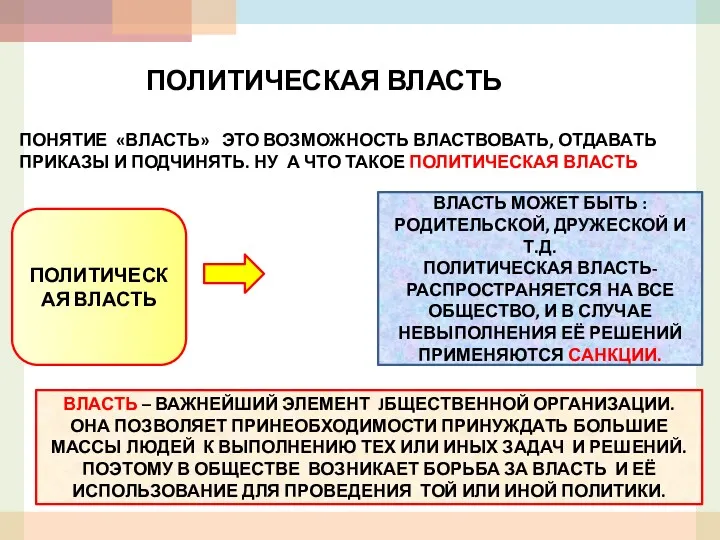 ПОЛИТИЧЕСКАЯ ВЛАСТЬ ПОНЯТИЕ «ВЛАСТЬ» ЭТО ВОЗМОЖНОСТЬ ВЛАСТВОВАТЬ, ОТДАВАТЬ ПРИКАЗЫ И