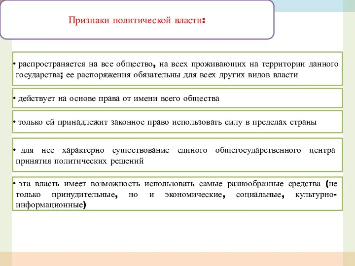 Признаки политической власти: распространяется на все общество, на всех проживающих