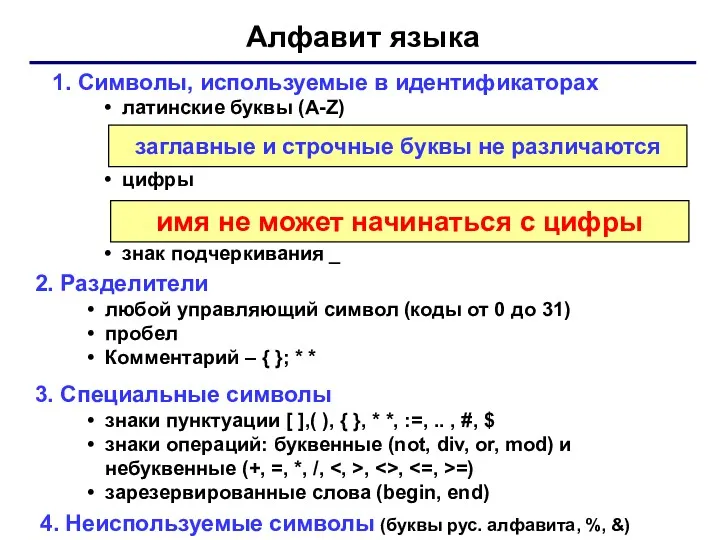 Алфавит языка 1. Символы, используемые в идентификаторах латинские буквы (A-Z) цифры знак подчеркивания