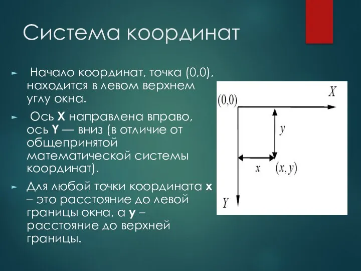 Система координат Начало координат, точка (0,0), находится в левом верхнем