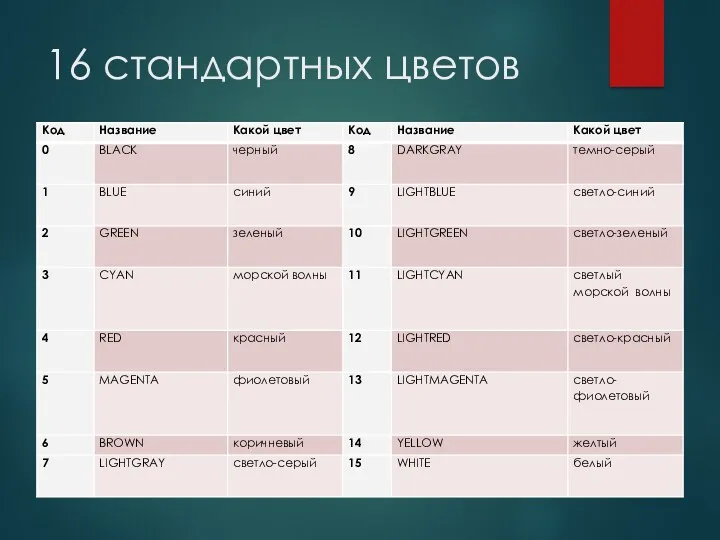 16 стандартных цветов