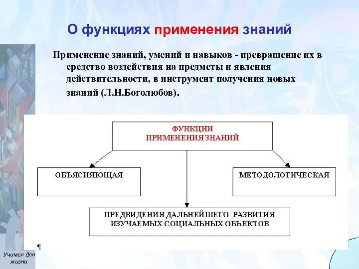 О функциях применения знаний Применение знаний, умений и навыков -