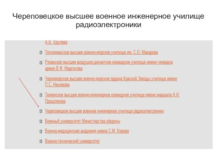 Череповецкое высшее военное инженерное училище радиоэлектроники