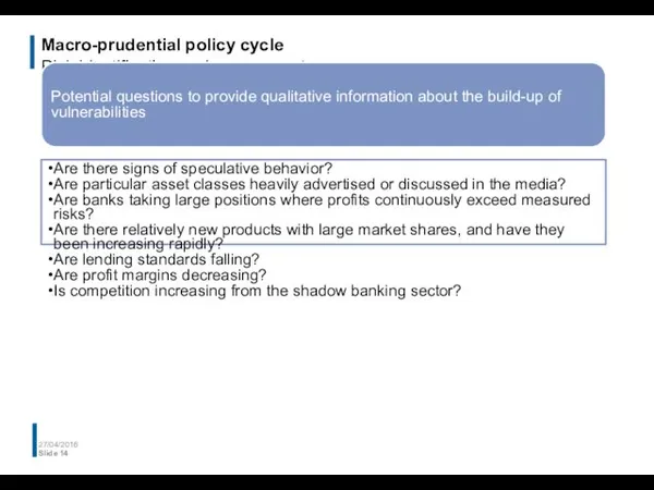 Macro-prudential policy cycle Risk identification and assessment 27/04/2016 Slide Potential