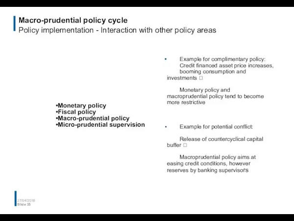 Macro-prudential policy cycle Policy implementation - Interaction with other policy
