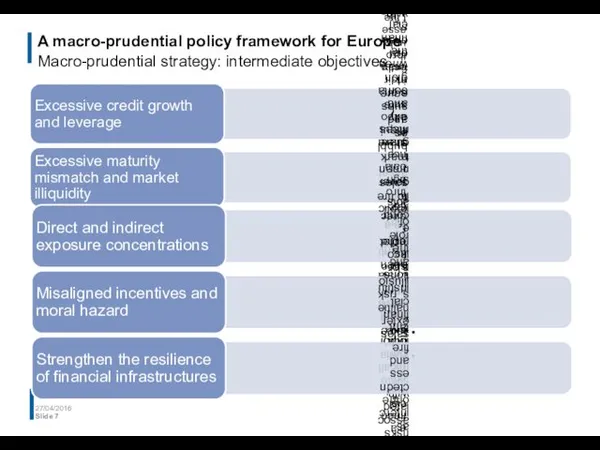 A macro-prudential policy framework for Europe Macro-prudential strategy: intermediate objectives 27/04/2016 Slide