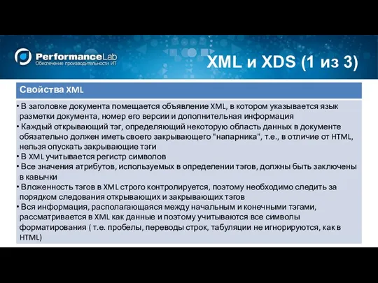 XML и XDS (1 из 3)