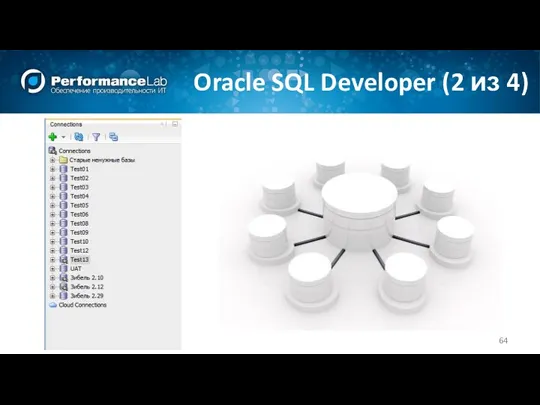 Oracle SQL Developer (2 из 4)