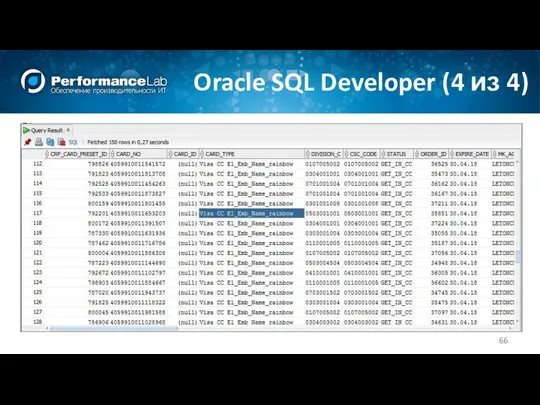 Oracle SQL Developer (4 из 4)