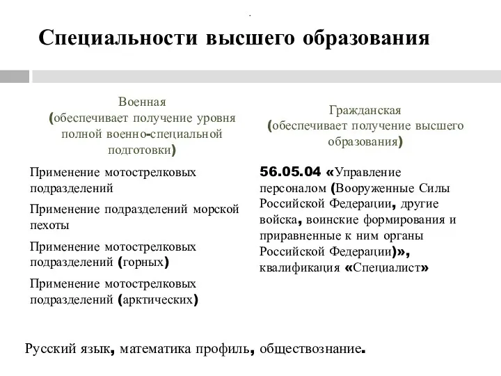 Специальности высшего образования . Русский язык, математика профиль, обществознание.