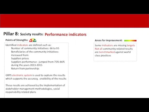 Pillar 8: Society results: Performance indicators Areas for improvement: Identified