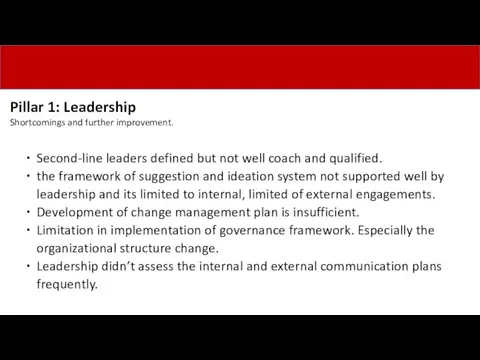 Pillar 1: Leadership Shortcomings and further improvement. Second-line leaders defined