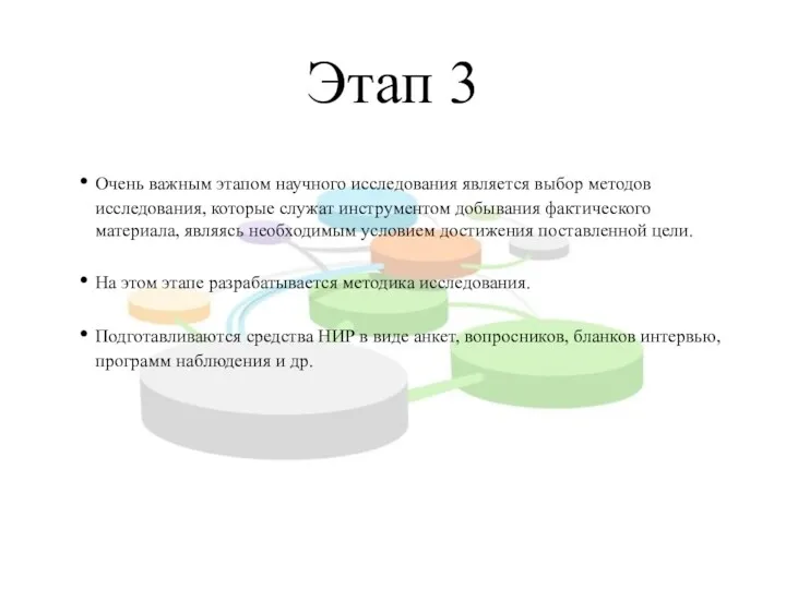 Этап 3 Очень важным этапом научного исследования является выбор методов