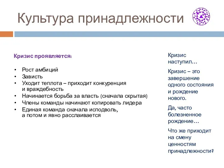 Культура принадлежности Кризис проявляется: Рост амбиций Зависть Уходит теплота –