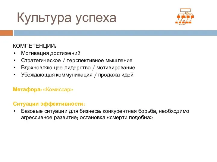 Культура успеха КОМПЕТЕНЦИИ: Мотивация достижений Стратегическое / перспективное мышление Вдохновляющее