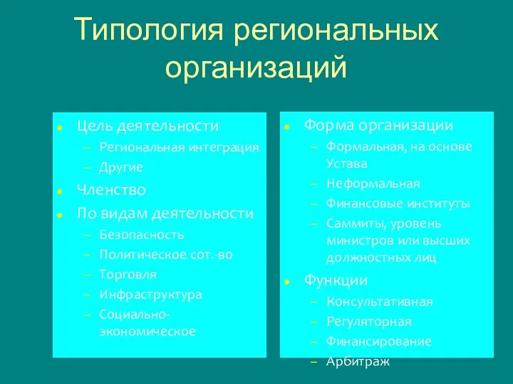 Типология региональных организаций Цель деятельности Региональная интеграция Другие Членство По