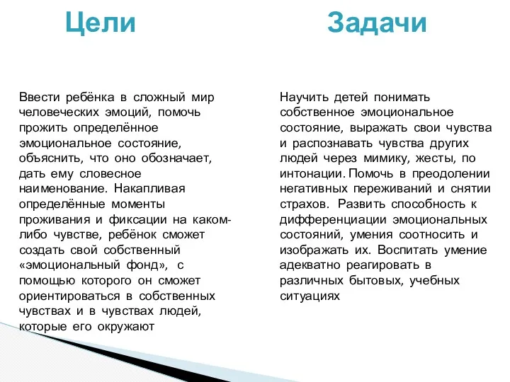 Цели Ввести ребёнка в сложный мир человеческих эмоций, помочь прожить определённое эмоциональное состояние,