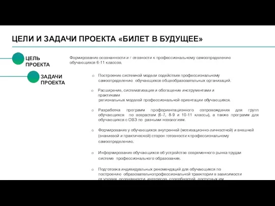 ЦЕЛИ И ЗАДАЧИ ПРОЕКТА «БИЛЕТ В БУДУЩЕЕ» ЦЕЛЬ ПРОЕКТА Формирование