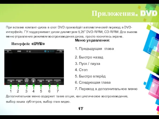 Приложения. DVD При вставке компакт-диска в слот DVD произойдёт автоматический