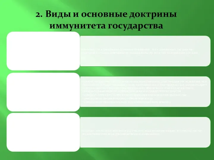 2. Виды и основные доктрины иммунитета государства