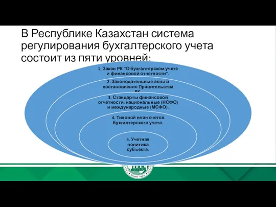 В Республике Казахстан система регулирования бухгалтерского учета состоит из пяти уровней: